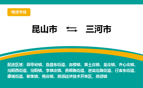 昆山到三河市物流专线-昆山市至三河市货运公司