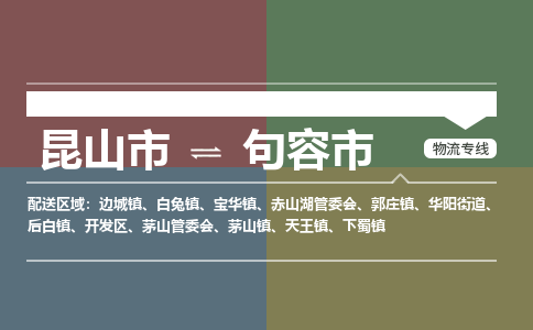 昆山到句容市物流专线-昆山市至句容市货运公司