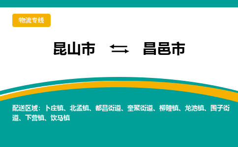 昆山到昌邑市物流专线-昆山市至昌邑市货运公司