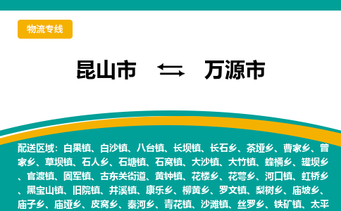 昆山到万源物流专线-昆山至万源货运公司