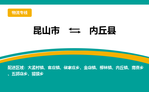 昆山到内丘县物流专线-昆山市至内丘县货运公司