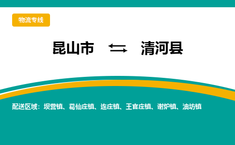 昆山到清河县物流专线-昆山市至清河县货运公司