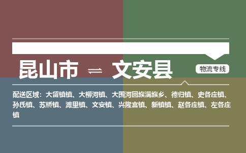 昆山到文安县物流专线-昆山市至文安县货运公司