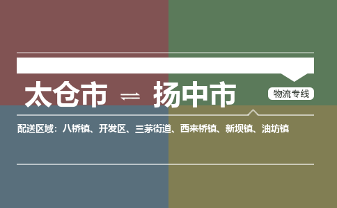 太仓到扬中市物流专线-太仓市至扬中市货运-太仓到扬中市物流公司