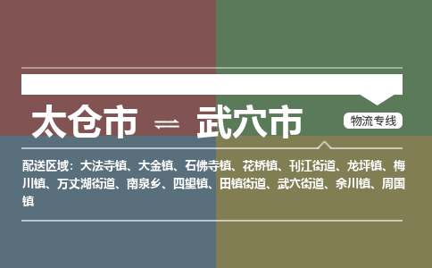 太仓到武穴市物流专线-太仓市至武穴市货运-太仓到武穴市物流公司