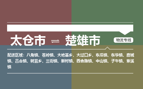 太仓到楚雄市物流专线-太仓市至楚雄市货运-太仓到楚雄市物流公司