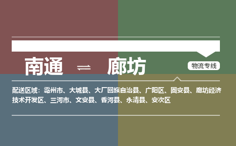 南通到廊坊物流专线,南通到廊坊货运,南通到廊坊物流公司