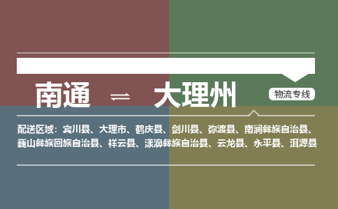 南通到大理州物流专线,南通到大理州货运,南通到大理州物流公司