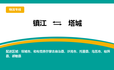 镇江到塔城物流专线-镇江到塔城物流公司