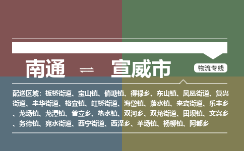 南通到宣威市物流专线,南通到宣威市货运,南通到宣威市物流公司