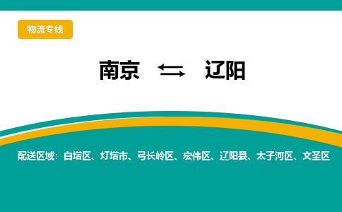 南京到辽阳物流专线,南京到辽阳货运,南京到辽阳物流公司