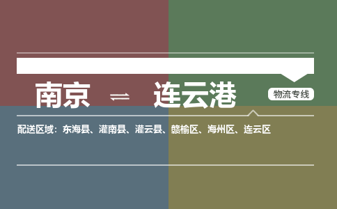 南京到连云港物流专线,南京到连云港货运,南京到连云港物流公司