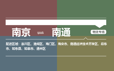 南京到南通物流专线,南京到南通货运,南京到南通物流公司