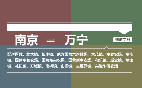 南京到万宁物流专线,南京到万宁货运,南京到万宁物流公司