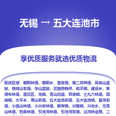 无锡到五大连池市物流专线,无锡到五大连池市货运,无锡到五大连池市物流公司