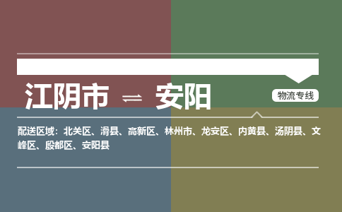 江阴到安阳物流专线,江阴市到安阳货运,江阴市到安阳物流公司