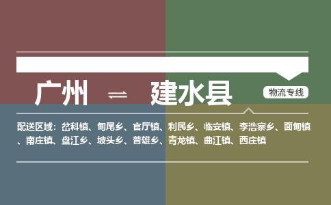 广州到建水县物流专线_广州发至建水县货运_广州到建水县物流公司