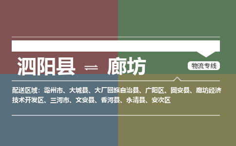 泗洪到廊坊物流公司-泗阳县到廊坊专线