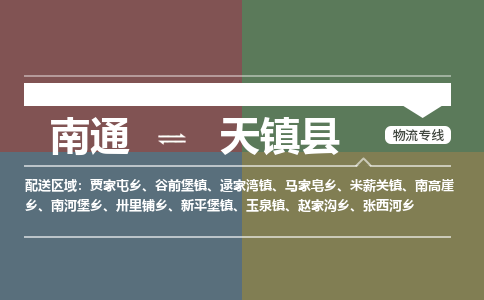 南通到天镇县物流专线,南通到天镇县货运,南通到天镇县物流公司