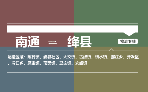 南通到绛县物流专线,南通到绛县货运,南通到绛县物流公司