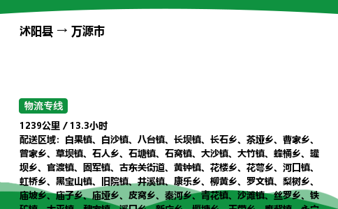 ​沭阳县到万源市物流专线-​沭阳县到万源市货运公司