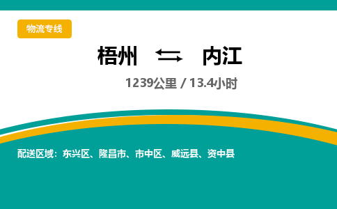 梧州到内江物流专线-