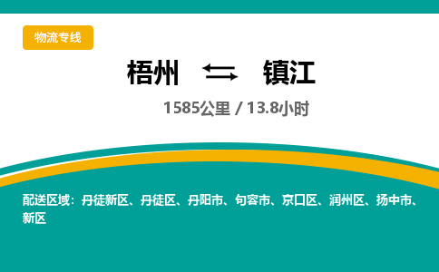 梧州到镇江物流专线-