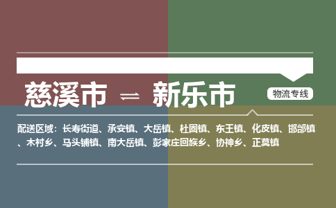 慈溪市到新乐市物流公司,快速到新乐市的物流专线