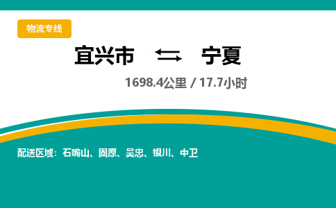 宜兴到宁夏物流专线,宜兴市到宁夏货运,宜兴市到宁夏物流公司