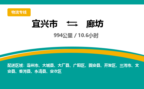 宜兴到廊坊物流专线,宜兴市到廊坊货运,宜兴市到廊坊物流公司