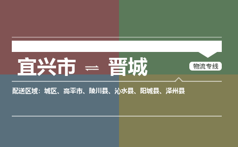 宜兴到晋城物流专线,宜兴市到晋城货运,宜兴市到晋城物流公司