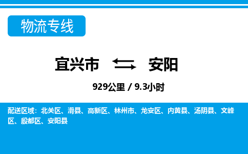 宜兴到安阳物流专线,宜兴市到安阳货运,宜兴市到安阳物流公司