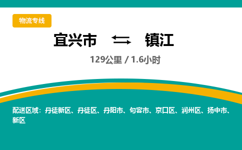 宜兴到镇江物流专线,宜兴市到镇江货运,宜兴市到镇江物流公司