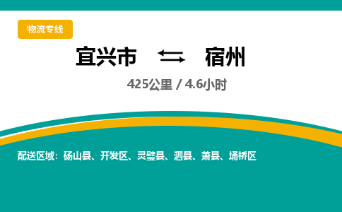 宜兴到宿州物流专线,宜兴市到宿州货运,宜兴市到宿州物流公司