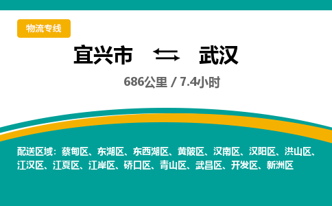 宜兴到武汉物流专线,宜兴市到武汉货运,宜兴市到武汉物流公司