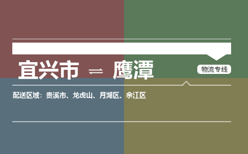 宜兴到鹰潭物流专线,宜兴市到鹰潭货运,宜兴市到鹰潭物流公司