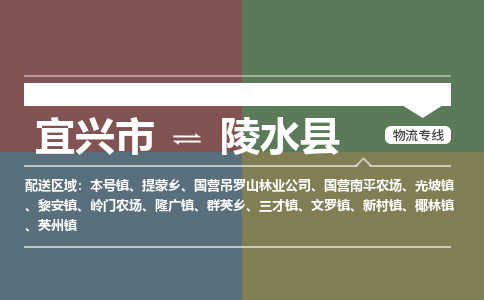 宜兴到陵水县物流专线,宜兴市到陵水县货运,宜兴市到陵水县物流公司