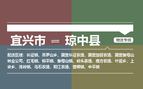 宜兴到琼中县物流专线,宜兴市到琼中县货运,宜兴市到琼中县物流公司