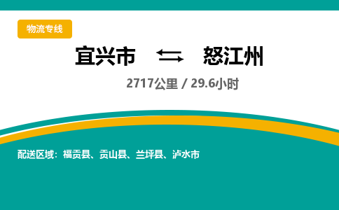 宜兴到怒江州物流专线,宜兴市到怒江州货运,宜兴市到怒江州物流公司