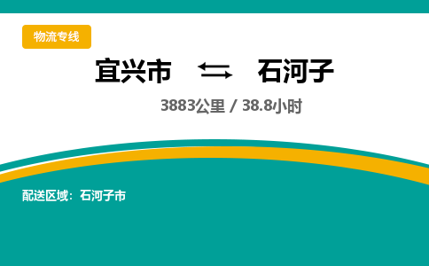 宜兴到石河子物流专线,宜兴市到石河子货运,宜兴市到石河子物流公司