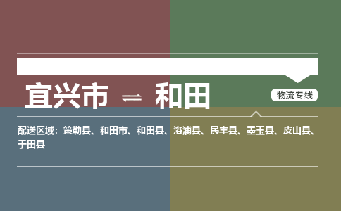 宜兴到和田物流专线,宜兴市到和田货运,宜兴市到和田物流公司