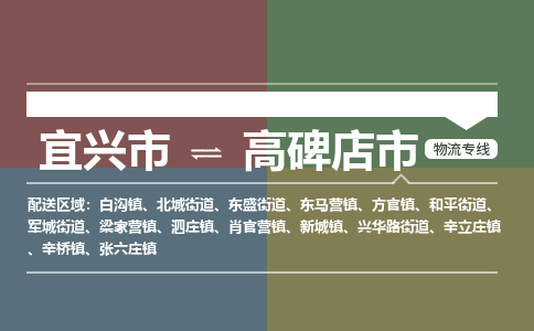 宜兴到高碑店市物流专线,宜兴市到高碑店市货运,宜兴市到高碑店市物流公司