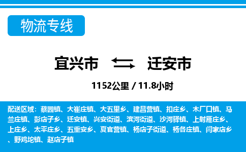 宜兴到迁安市物流专线,宜兴市到迁安市货运,宜兴市到迁安市物流公司