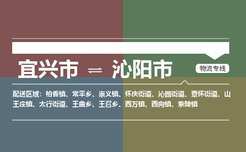 宜兴到沁阳市物流专线,宜兴市到沁阳市货运,宜兴市到沁阳市物流公司