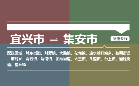 宜兴到集安市物流专线,宜兴市到集安市货运,宜兴市到集安市物流公司