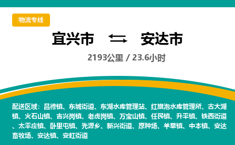 宜兴到安达市物流专线,宜兴市到安达市货运,宜兴市到安达市物流公司