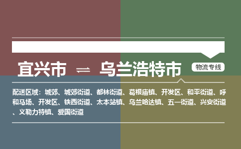 宜兴到乌兰浩特市物流专线,宜兴市到乌兰浩特市货运,宜兴市到乌兰浩特市物流公司