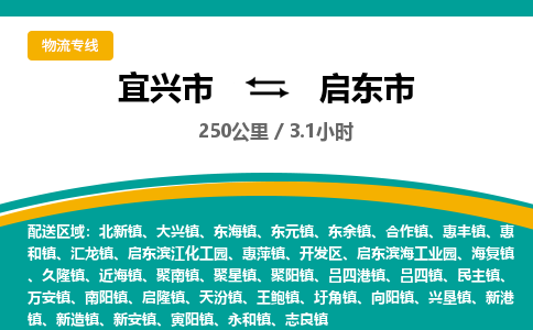 宜兴到启东市物流专线,宜兴市到启东市货运,宜兴市到启东市物流公司