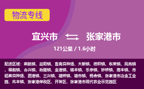 宜兴到张家港市物流专线,宜兴市到张家港市货运,宜兴市到张家港市物流公司