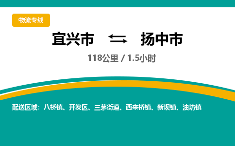 宜兴到扬中市物流专线,宜兴市到扬中市货运,宜兴市到扬中市物流公司